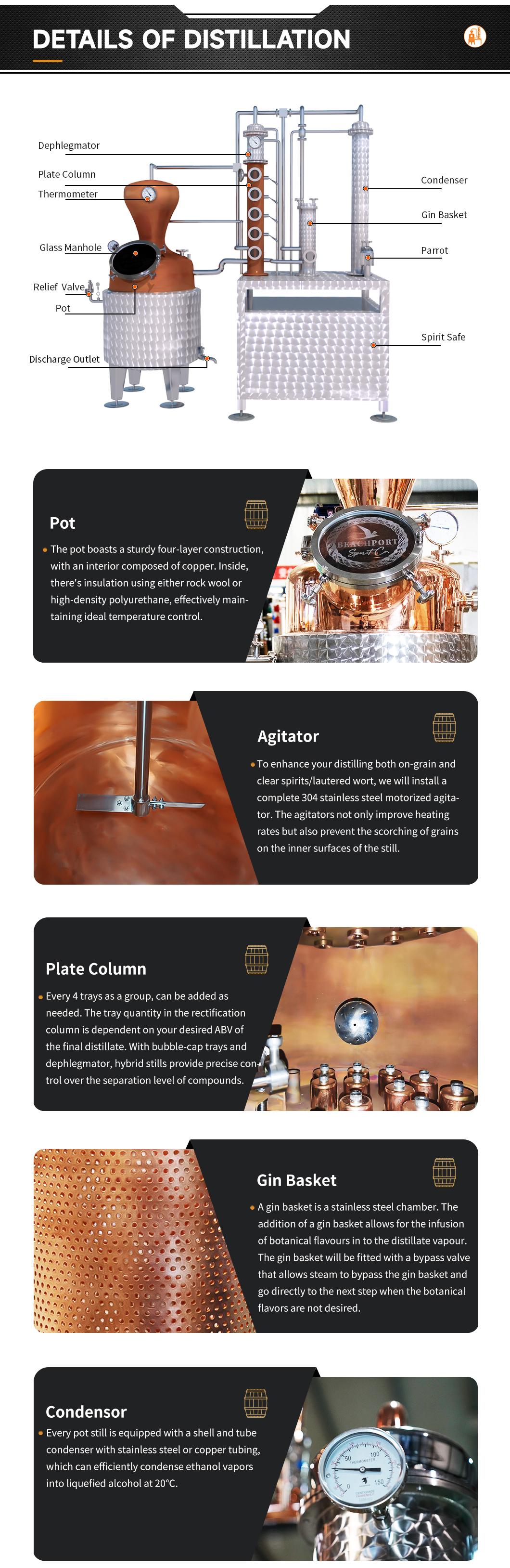 distillery equipment,distilling supplier,alembic pot still,distillery machine,still for distilling, distilling kits,gin stills for sale,home distilling kits,distillation kits,home distilling equipment,pot still distillation